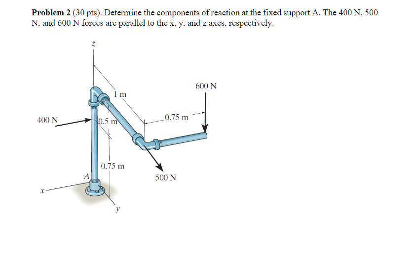 Problem 2 30 Pts Determine The Components Of Reaction At The Fixed Support A The 400 N 500 N And 600 N Forces Are 1
