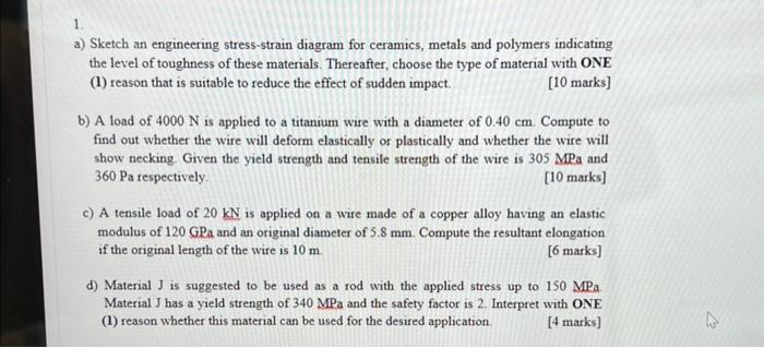 A Sketch An Engineering Stress Strain Diagram For Ceramics Metals And Polymers Indicating The Level Of Toughness Of Th 1