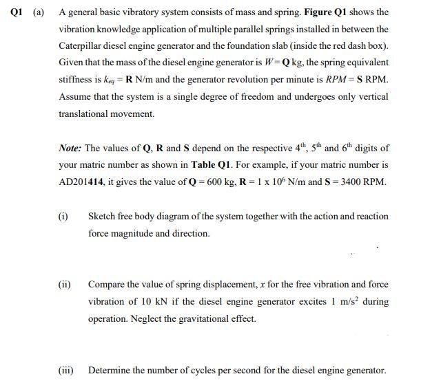 A A General Basic Vibratory System Consists Of Mass And Spring Figure Q1 Shows The Vibration Knowledge Application Of 1