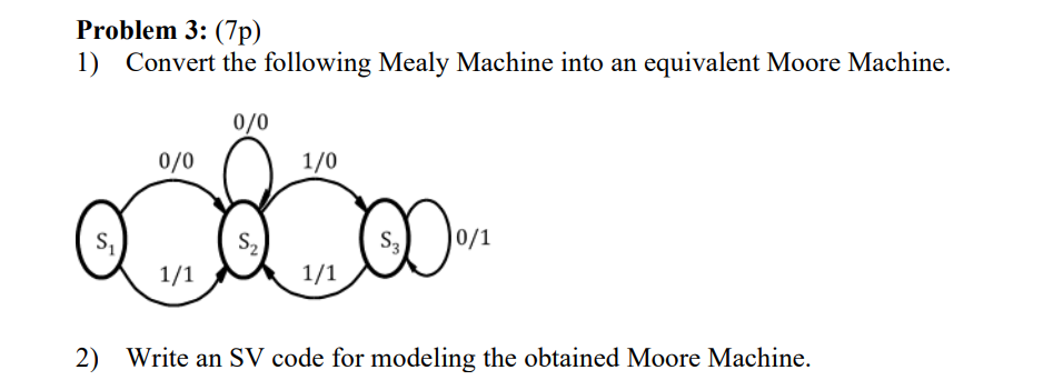 Problem 3 7p 1 Convert The Following Mealy Machine Into An Equivalent Moore Machine 2 Write An Sv Code For Modelin 1