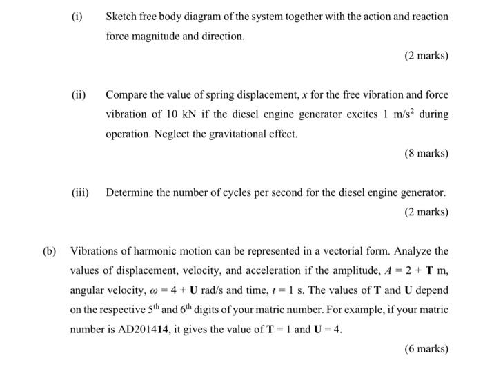 A A General Basic Vibratory System Consists Of Mass And Spring Figure Q1 Shows The Vibration Knowledge Application Of 3