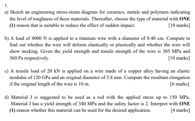 A Sketch An Engineering Stress Strain Diagram For Ceramics Metals And Polymers Indicating The Level Of Toughness Of Th 1