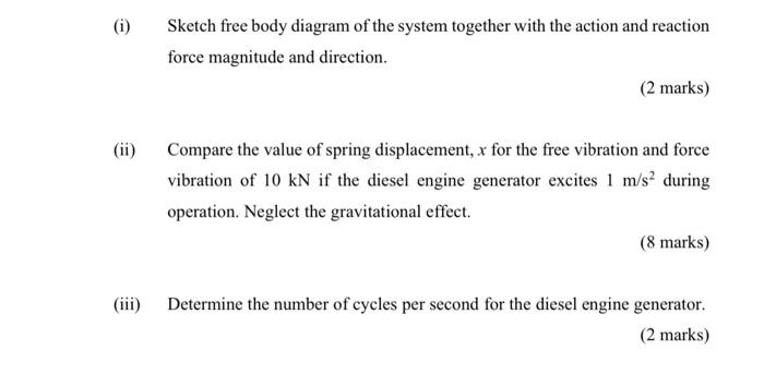 A A General Basic Vibratory System Consists Of Mass And Spring Figure Q1 Shows The Vibration Knowledge Application Of 3