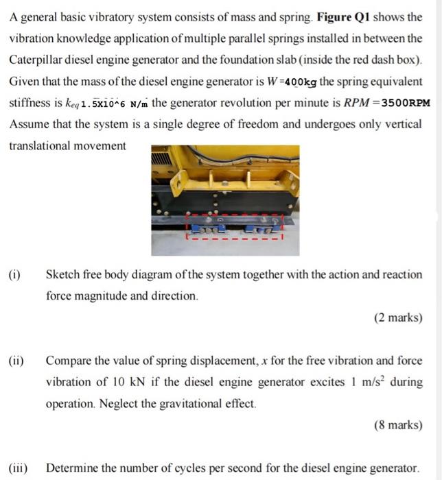 A General Basic Vibratory System Consists Of Mass And Spring Figure Q1 Shows The Vibration Knowledge Application Of Mul 1
