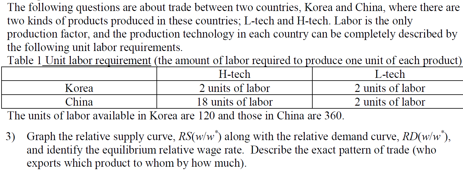 The Following Questions Are About Trade Between Two Countries Korea And China Where There Are Two Kinds Of Products Pr 1