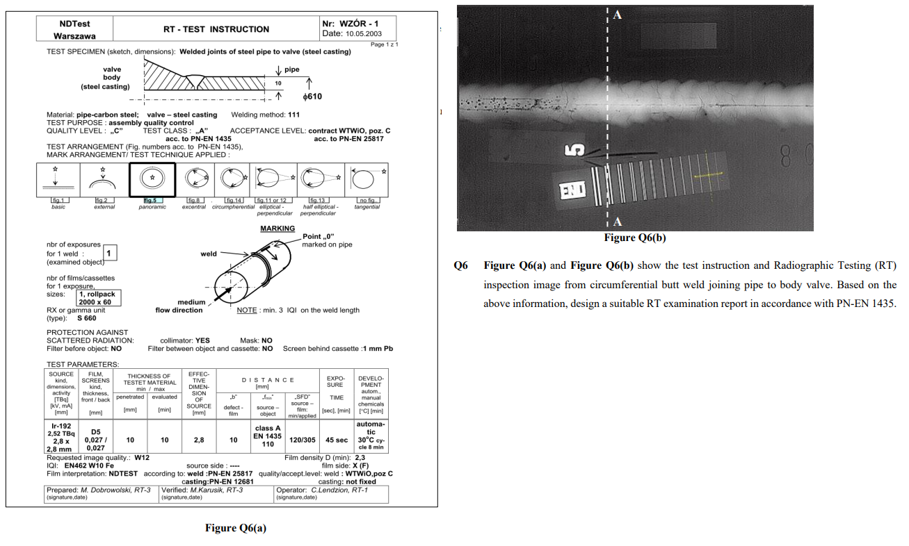 Rigure Ru W Q6 Figure Q6 A And Figure Q6 B Show The Test Instruction And Radiographic Testing Rt Inspection Image 1