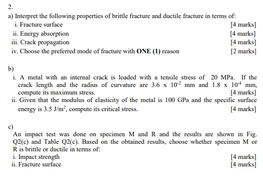 A Interpret The Following Properties Of Brittle Fracture And Ductile Fracture In Terms Of I Fracture Surface 4 Marks 1