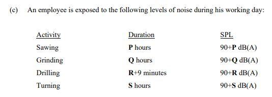 C An Employee Is Exposed To The Following Levels Of Noise During His Working Day Note The Values Of P Q R And S De 1