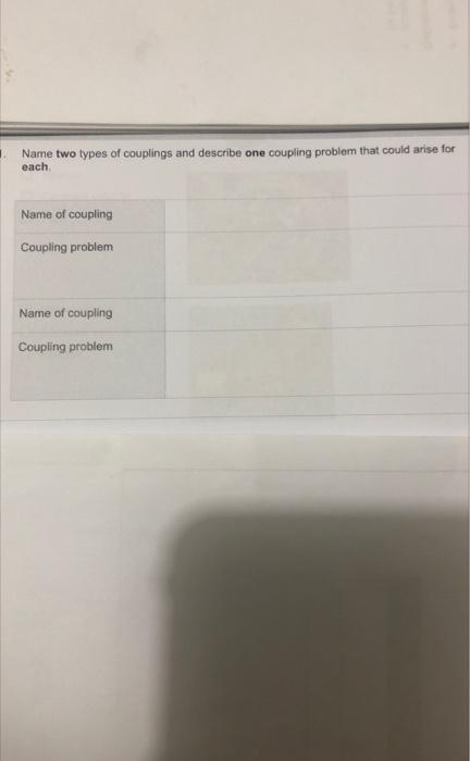 Name Two Types Of Couplings And Describe One Coupling Problem That Could Arise For 1