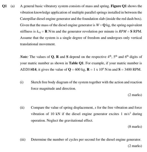 Urgent Subject Vibration Pls Answer All Questions With Full Calculation Thank You Q 0 R 4 S 3 1