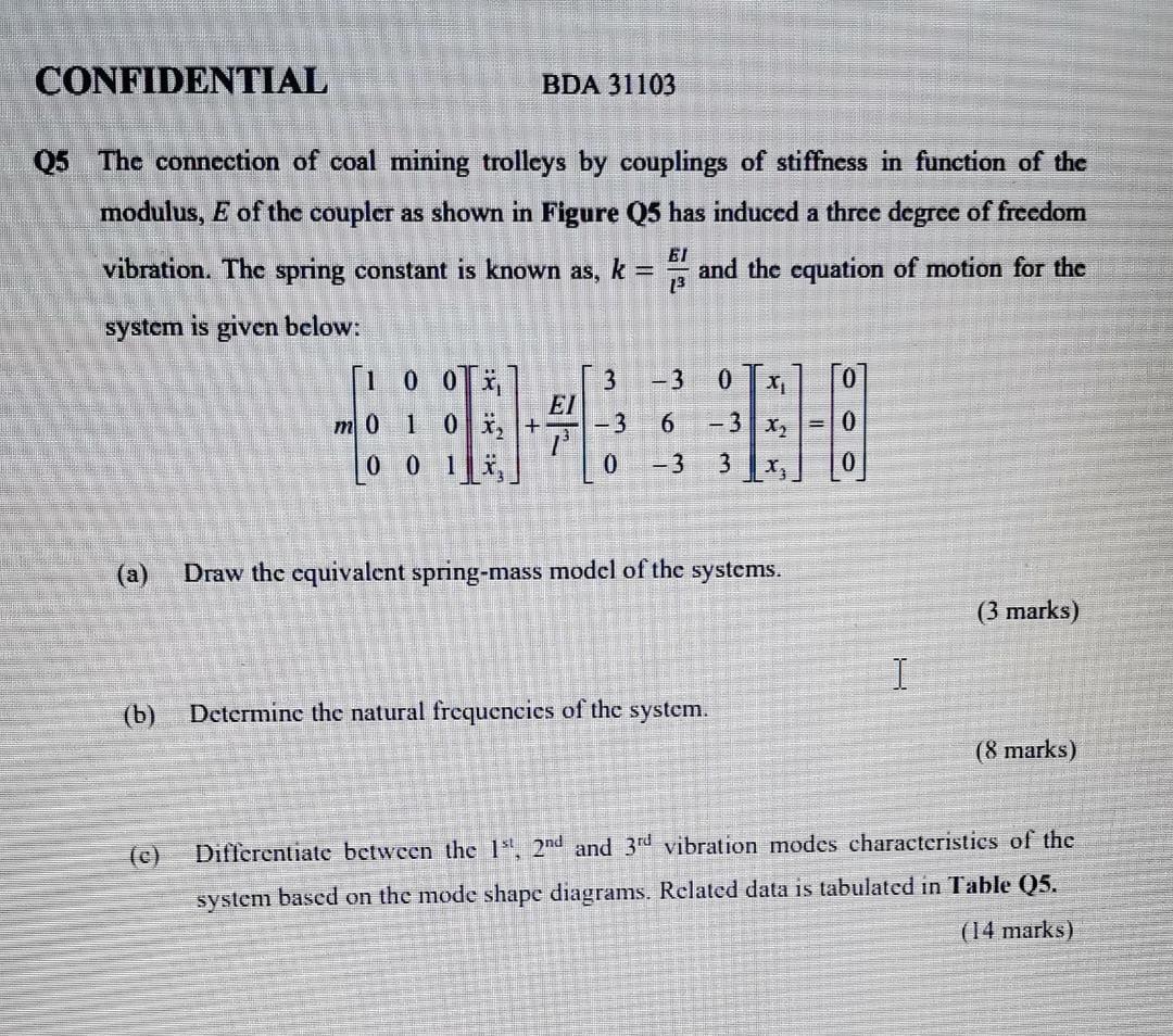 25 The Connection Of Coal Mining Trolleys By Couplings Of Stiffness In Function Of The Modulus E Of The Coupler As Show 1