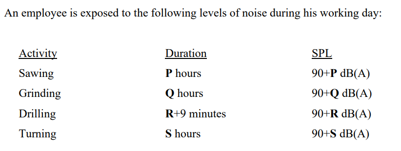 Hi Need The Answer To This Question Urgently Please Thank You In Advance P 0 Q 0 R 0 S 4 Question I Calcul 1