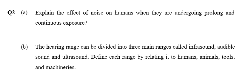 A Explain The Effect Of Noise On Humans When They Are Undergoing Prolong And Continuous Exposure B The Hearing Rang 1