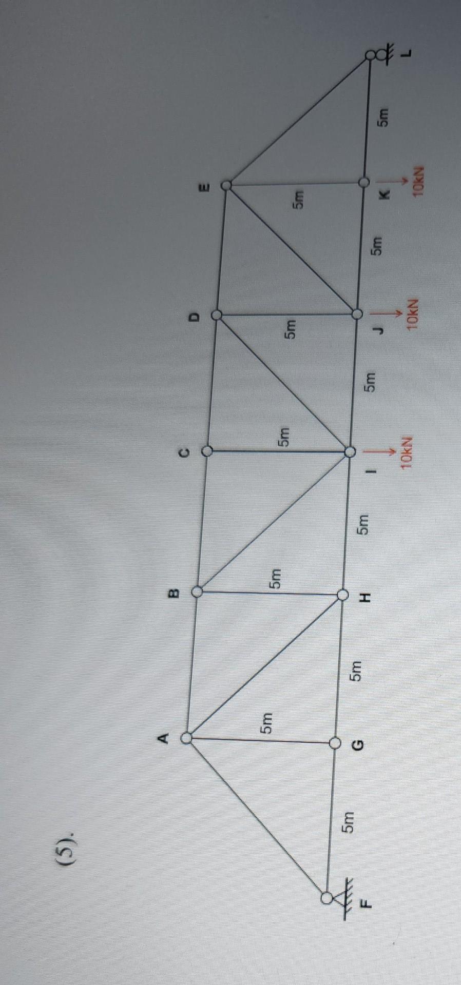 Determine If The Truss Structure Is Determinate If It Is Calculate The Reactions 1