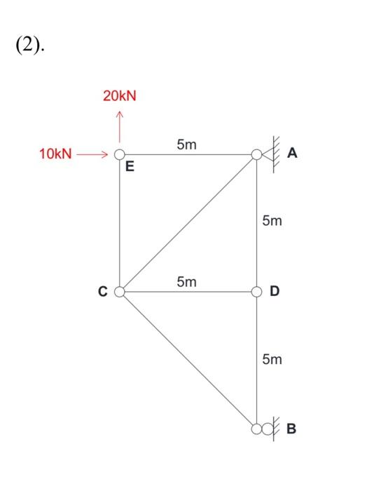 2 Determine The Determinacy For The Following Truss Structures If The Structure Is Determinated Calculate The Reactio 2