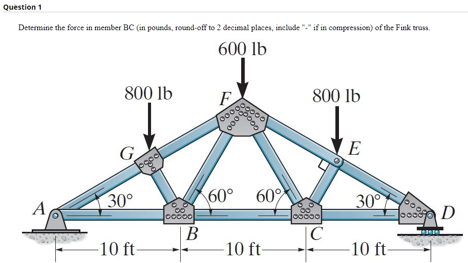 Determine The Force In Member Bc In Pounds Round Off To 2 Decimal Places Include If In Compression Of The Fink T 1