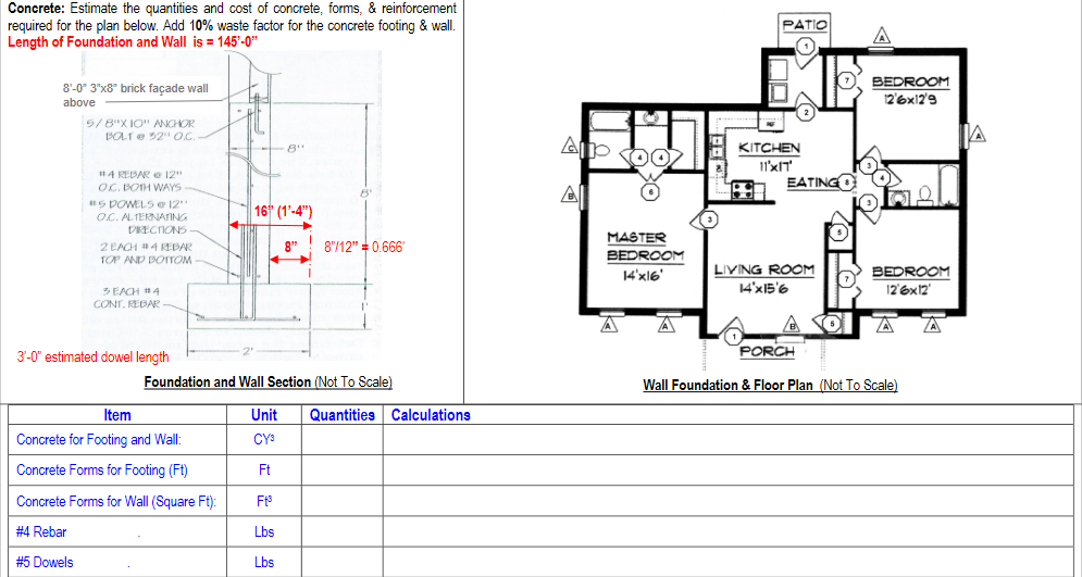 Conerete Estimate The Quantities And Cost Of Concrete Forms Reinforcement Required For The Plan Below Add 10 Was 1