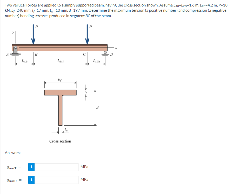 Two Vertical Forces Are Applied To A Simply Supported Beam Having The Cross Section Shown Assume Lab Lcd 1 6 M Lbc 1
