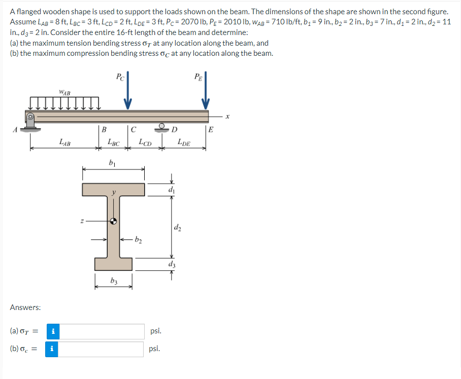 A Flanged Wooden Shape Is Used To Support The Loads Shown On The Beam The Dimensions Of The Shape Are Shown In The Seco 1