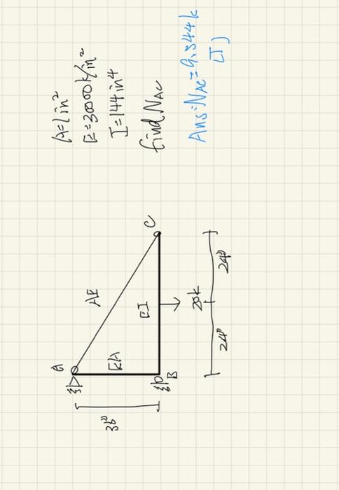 Please Use Method Of Least Work 1