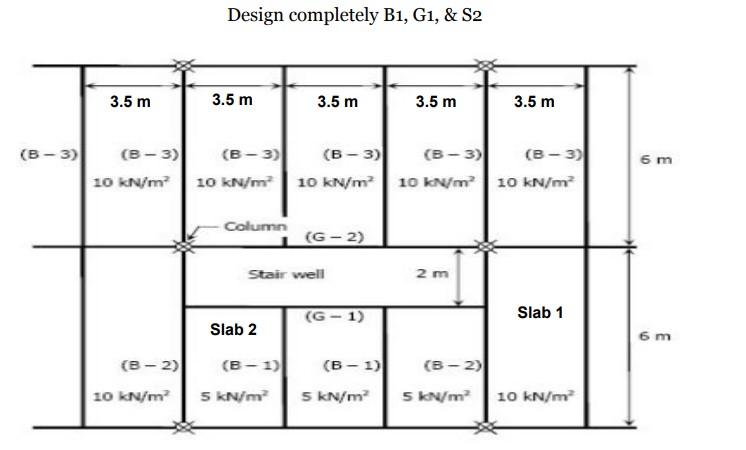 Design Completely B1 G1 S2 1