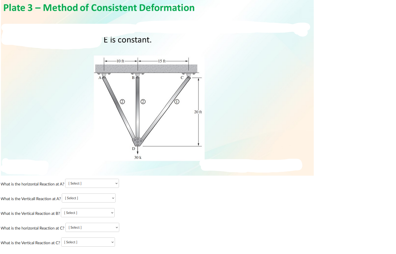 Plate 3 Method Of Consistent Deformation E Is Constant What Is The Horizontal Reaction At A What Is The Verticall Re 1