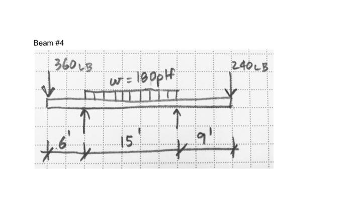 Draw Shear And Moment Diagrams 1