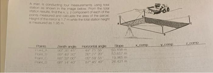A Man Is Conducting Tour Measurements Using Total Stafion As Shown In The Irrage Below From The Totai Sation Results T 1