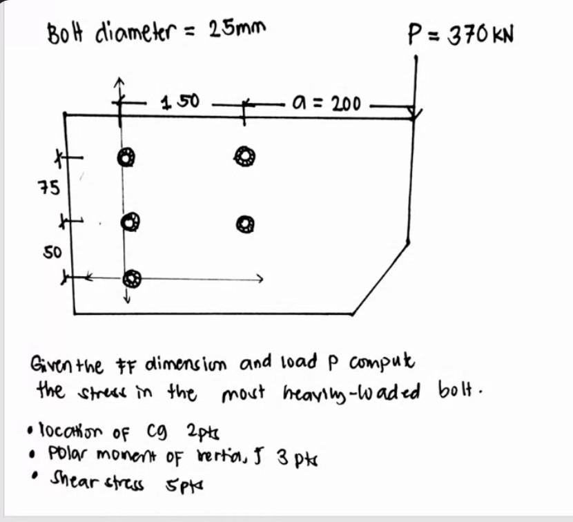 Roh Dinmeter 25 Mm P 270kn Given The F Dimension And Load P Comput The Stress In The Most Heavily Waded Bolt Locat 1