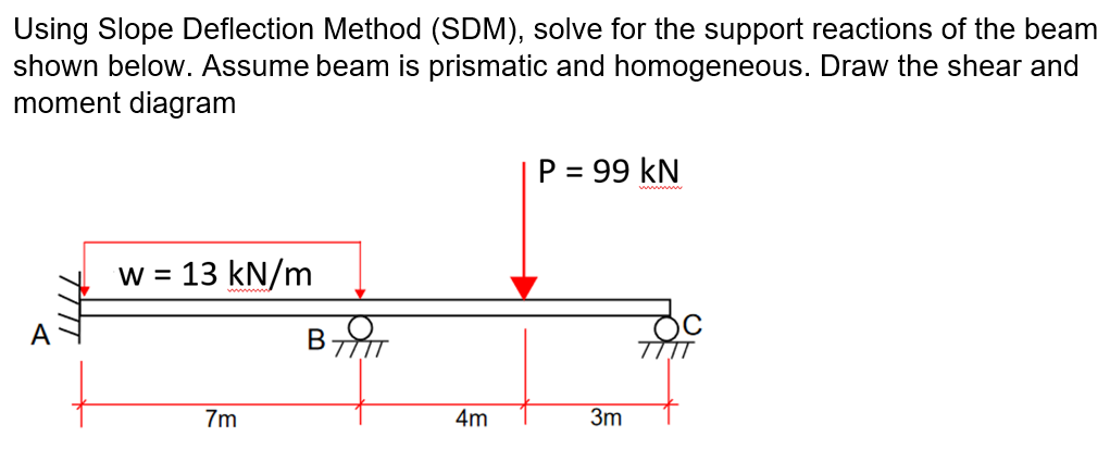 Using Slope Deflection Method Sdm Solve For The Support Reactions Of The Beam Shown Below Assume Beam Is Prismatic A 1