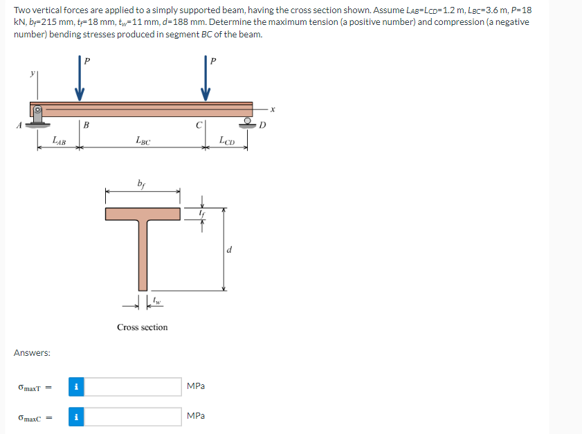 Two Vertical Forces Are Applied To A Simply Supported Beam Having The Cross Section Shown Assume Lab Lcd 1 2 M Lbc 3 1