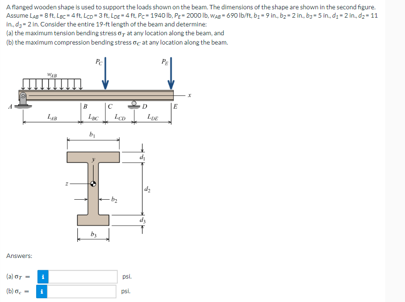 A Flanged Wooden Shape Is Used To Support The Loads Shown On The Beam The Dimensions Of The Shape Are Shown In The Seco 1