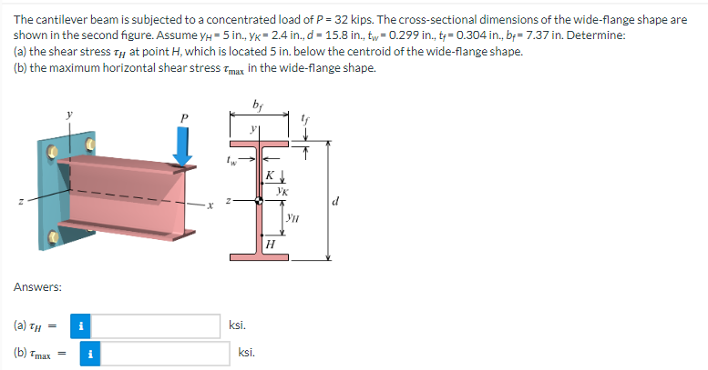 The Cantilever Beam Is Subjected To A Concentrated Load Of P 32 Kips The Cross Sectional Dimensions Of The Wide Flange 1
