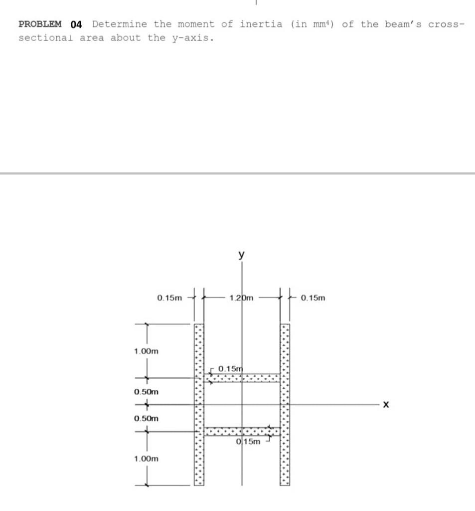 Problem 04 Determine The Moment Of Inertia In Mm4 Of The Beam S Crosssectiona Area About The Y Axis 1