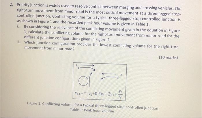 2 Priority Junction Is Widely Used To Resolve Conflict Between Merging And Crossing Vehicles The Right Turn Movement F 1