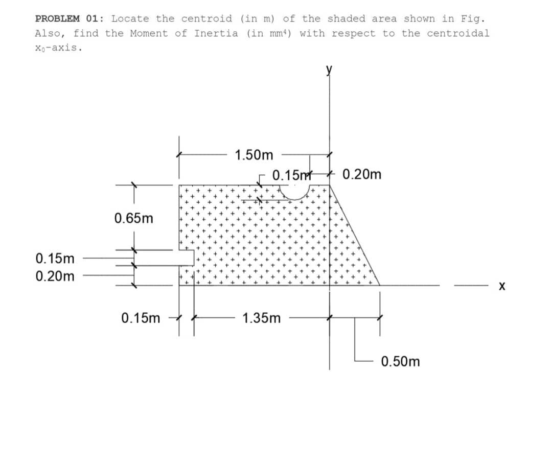 Problem 01 Locate The Centroid In M Of The Shaded Area Shown In Eig Also Find The Moment Of Inertia In Mm4 With 1