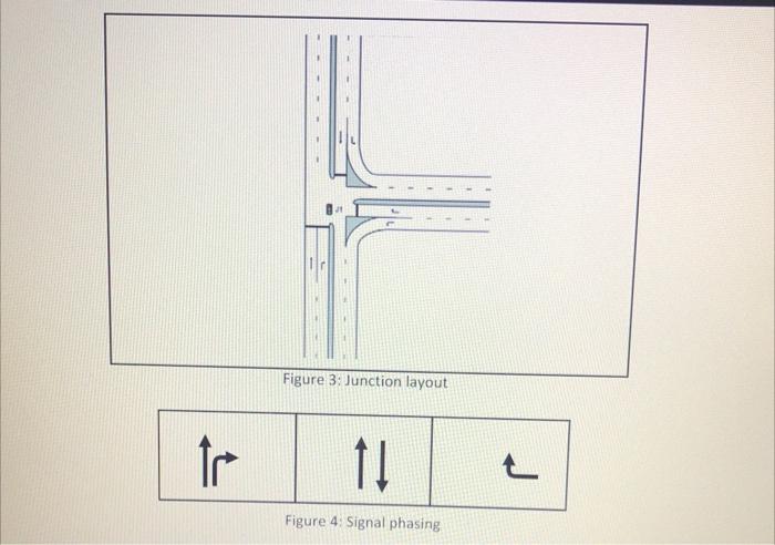 Phasing In Which All Left Turn Movements And In The Figure 4 Shows The Signal Flow Saturation Flow Informationgiven Inf 2