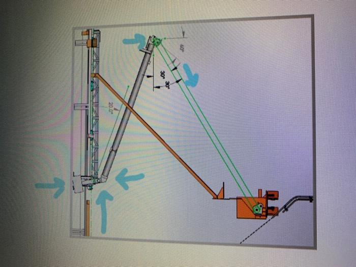 Calculate The X And Y Reactions Of The Far And Near End Of The Lifting Arm Given The Following Angles Lifting Arm Angle 1