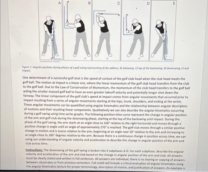 E B M Figure 1 Angular Positions During Phases Of A Golf Swing Representing A The Address 8 Tokeaway C Top Of The 2