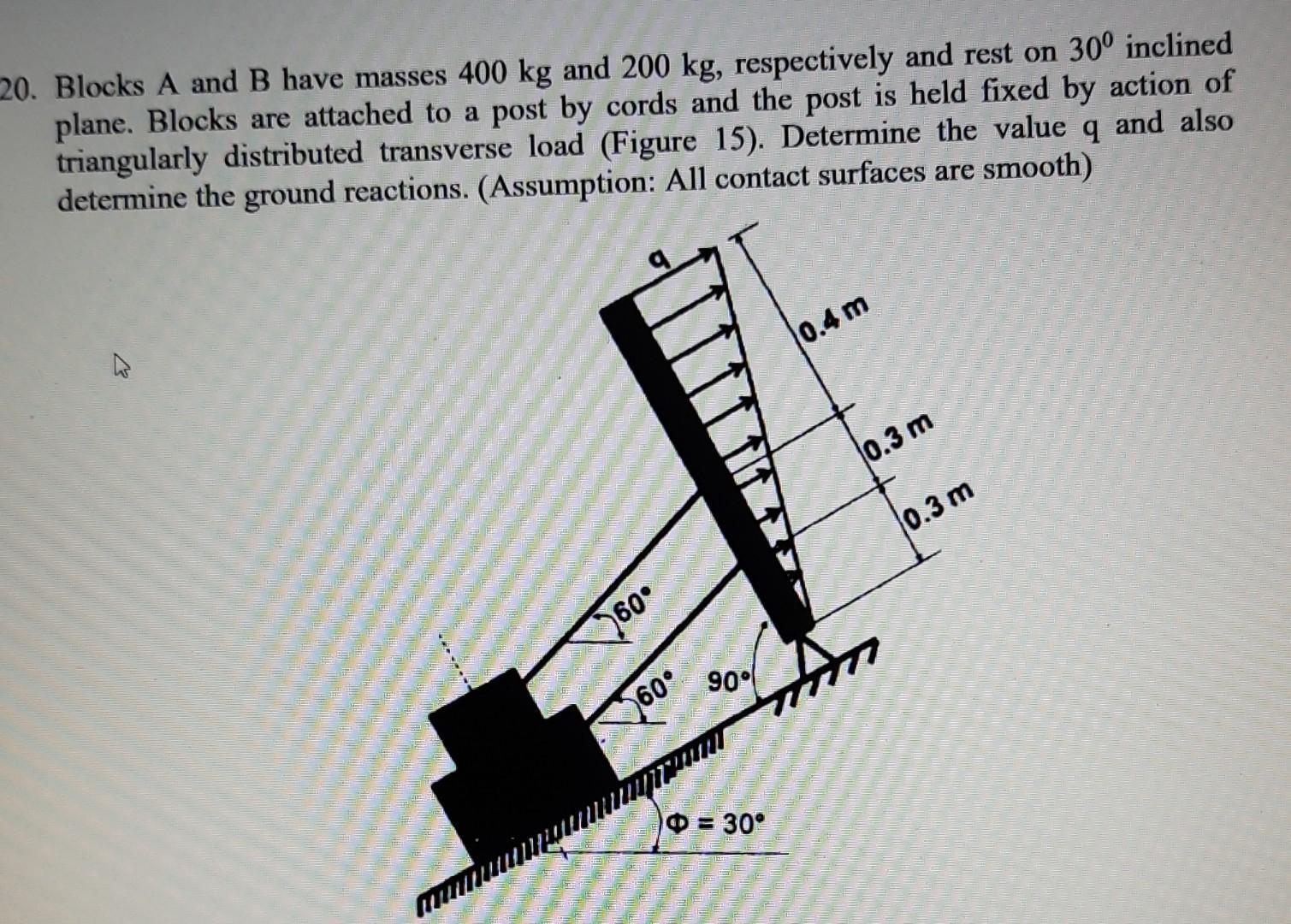 0 Blocks A And B Have Masses 400 Kg And 200 Kg Respectively And Rest On 30 Inclined Plane Blocks Are Attached To A P 1