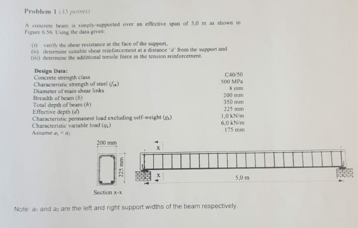 A Concrete Beam Is Simply Supported Over An Effective Span Of 5 0 In As Shown It Figure 6 56 Using The Data Given 1 V 1