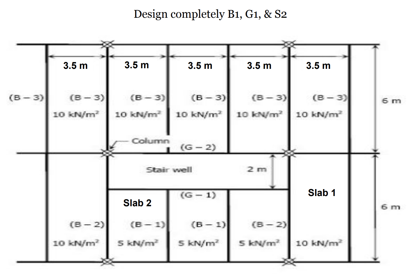 Design Completely B1 G1 S2 1