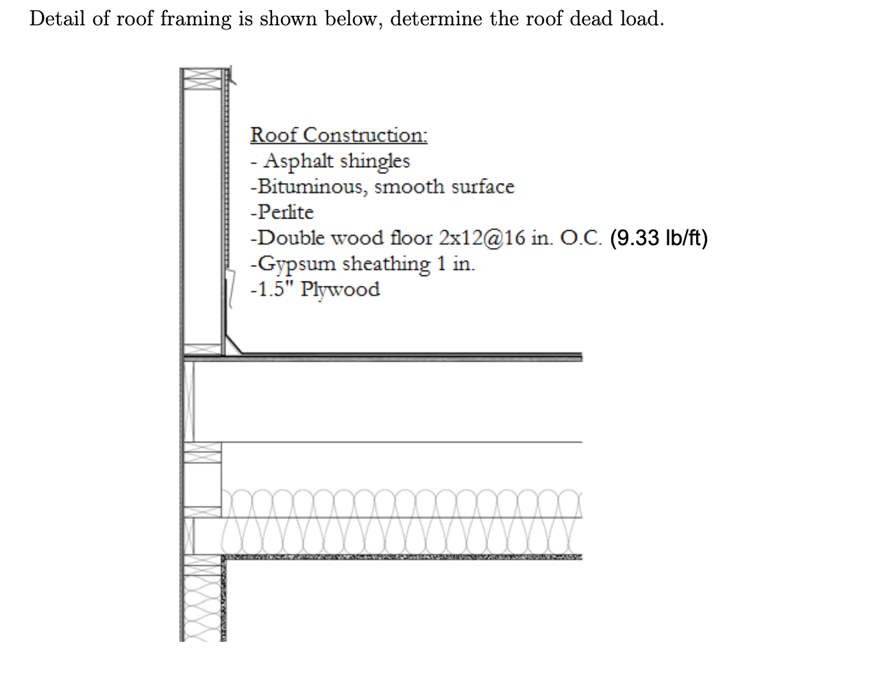 Detail Of Roof Framing Is Shown Below Determine The Roof Dead Load 1