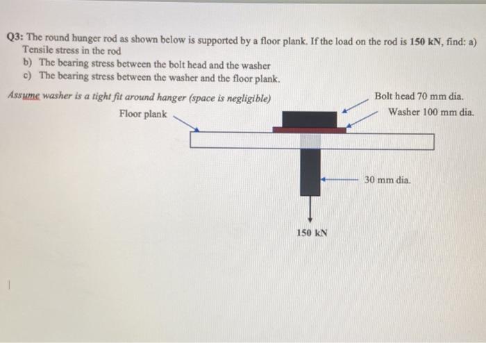 Q3 The Round Hunger Rod As Shown Below Is Supported By A Floor Plank If The Load On The Rod Is 150kn Find A Tensile 1