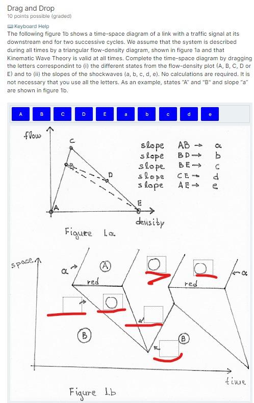 Drag And Drop 10 Points Possible Graded Qavery Keard Help The Following Figure 1 B Shows A Time Space Diagram Of A Lin 1