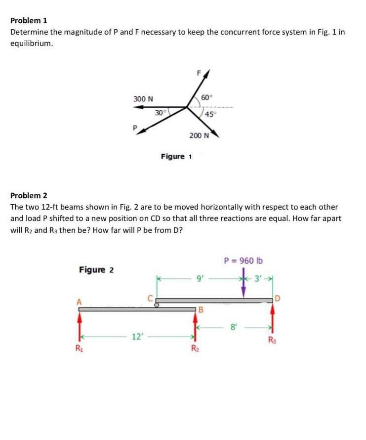 Problem 1 Determine The Magnitude Of P And F Necessary To Keep The Concurrent Force System In Fig 1 In Equilibrium Pro 1