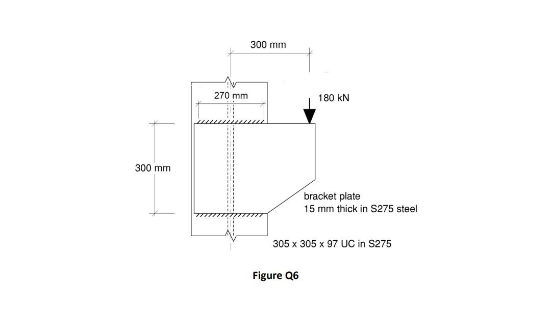 6 Welded Bracket The Welded Bracket Shown On Figure Q6 Is To Carry A Load Of 180kn At An Eccentricity To The Centreline 2
