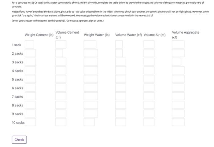 For A Concrete Mix I1 Cy Total With A Water Cement Ratio Of 0 65 And 5 Ts Air Voids Complete The Table Below To Peovid 1