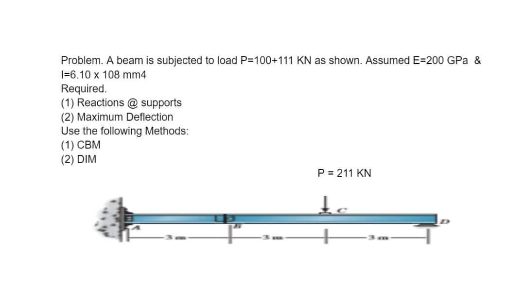Problem A Beam Is Subjected To Load P 100 111kn As Shown Assumed E 200gpa I 6 10 108 Mm4 Required 1 Reactions Su 1
