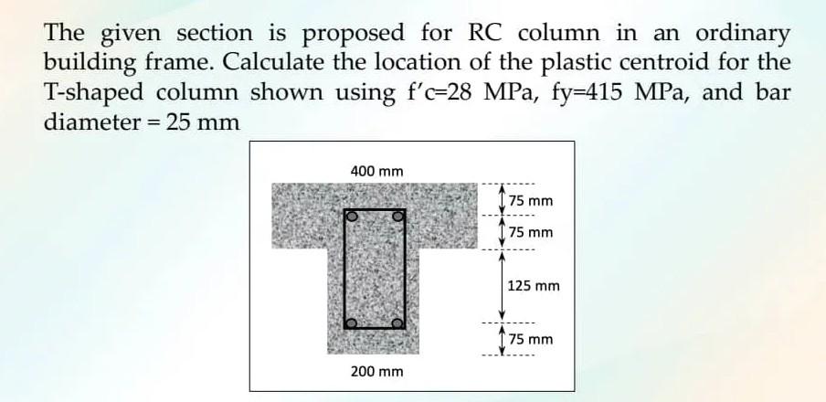 The Given Section Is Proposed For Rc Column In An Ordinary Building Frame Calculate The Location Of The Plastic Centroi 1